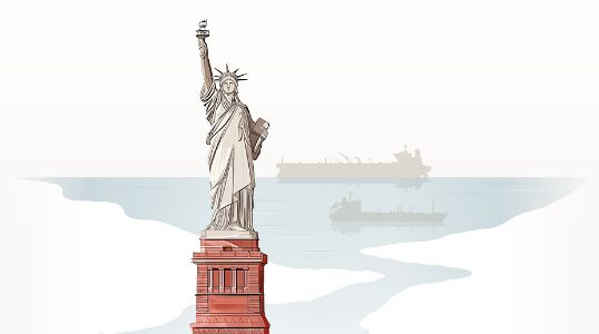 1. US set to lead economic growth