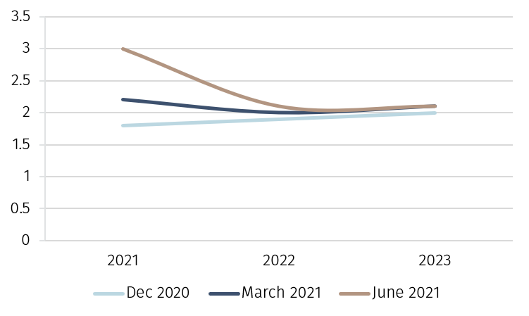 Data4.png