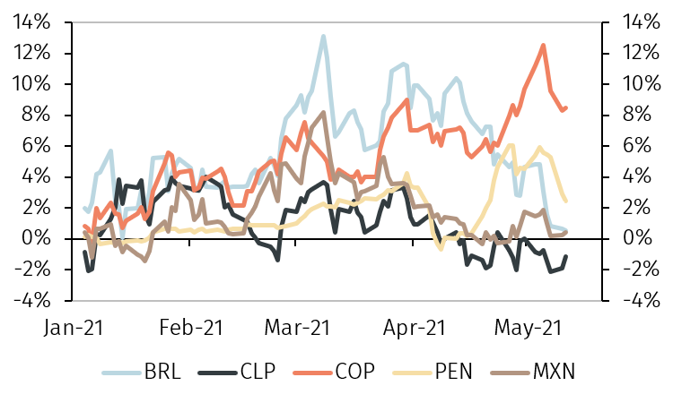 Chart3.png