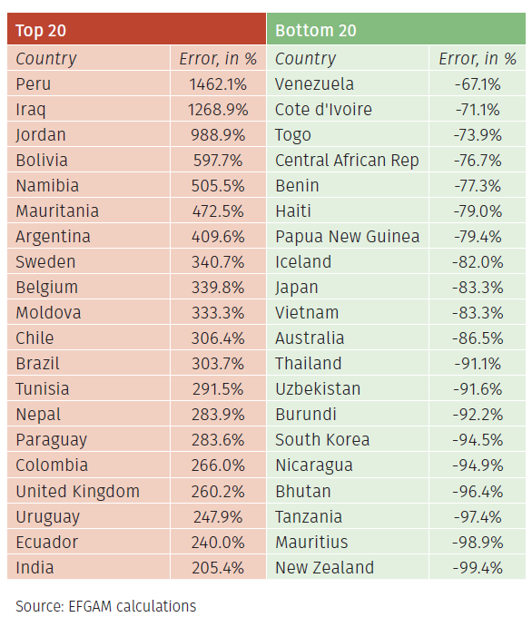 Chart2.png