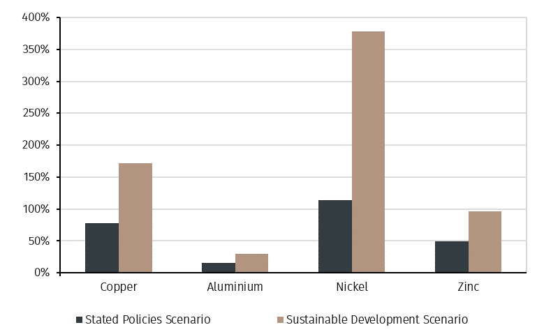 Chart1.png