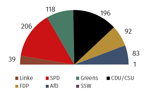 Chart 2.png