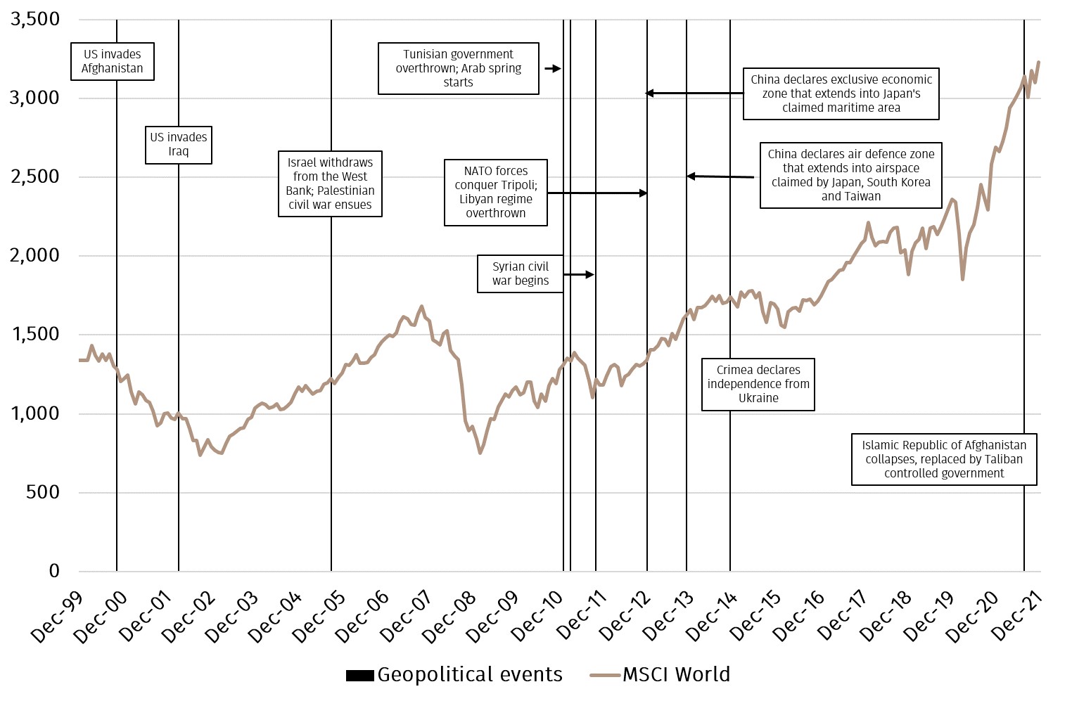Chart3.jpg