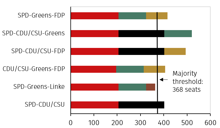 Chart 3.png