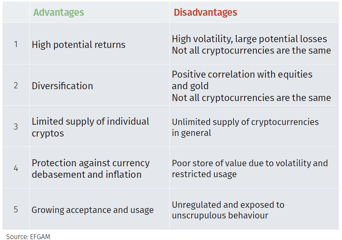 kaip prekiauti btc už xrp apie binansą es bitcoin reglamentas