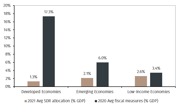 Chart 4.png