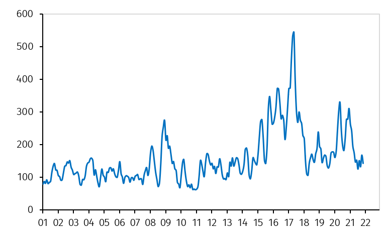 Data4.png