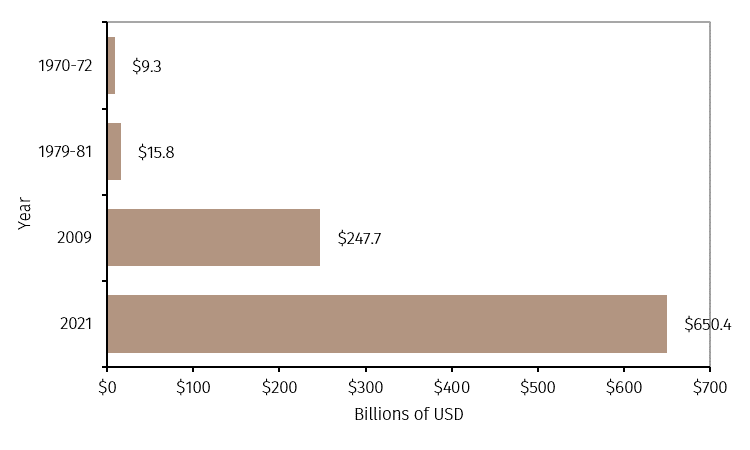 Chart 2.png