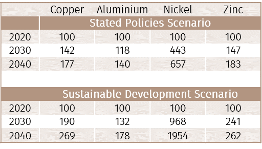 Table1a.png