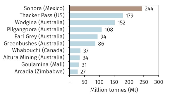 Chart 2.jpg