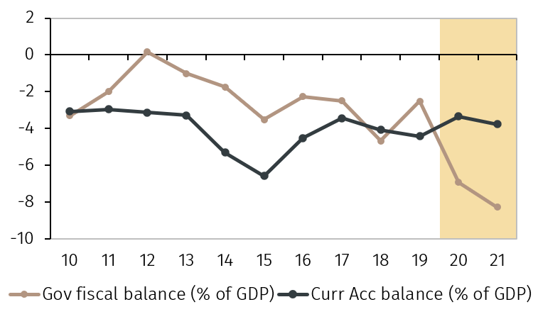 Chart1.png