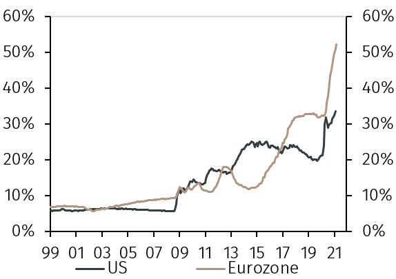 Chart1.jpg