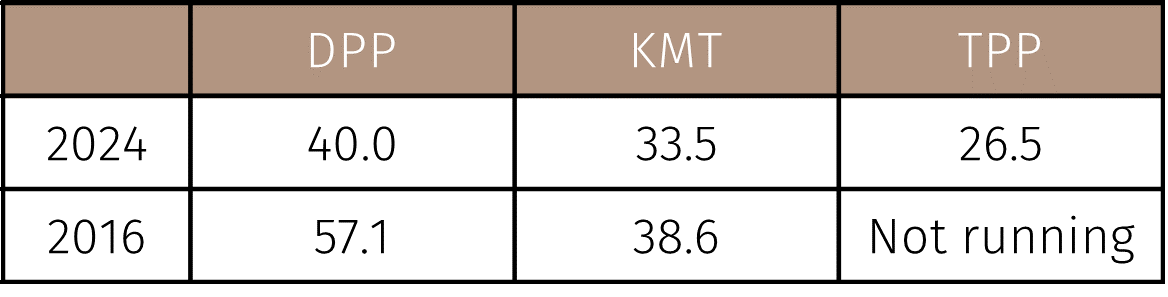 table1.png