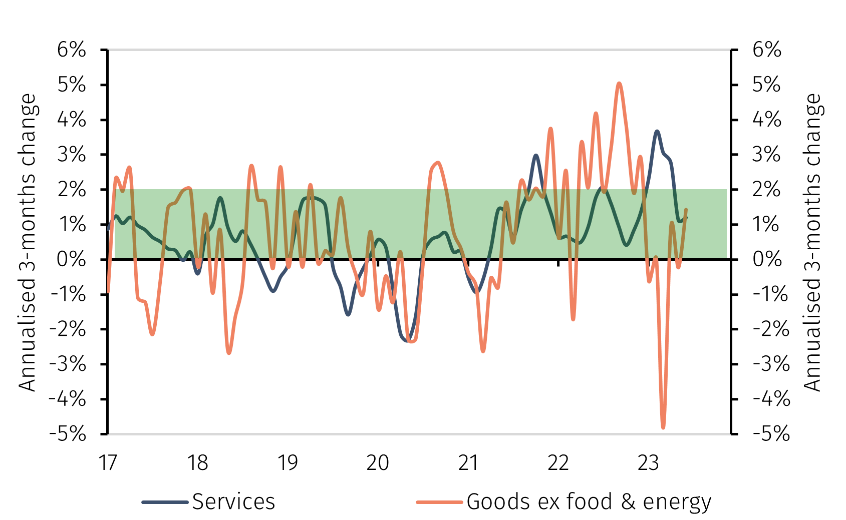 Chart2.png