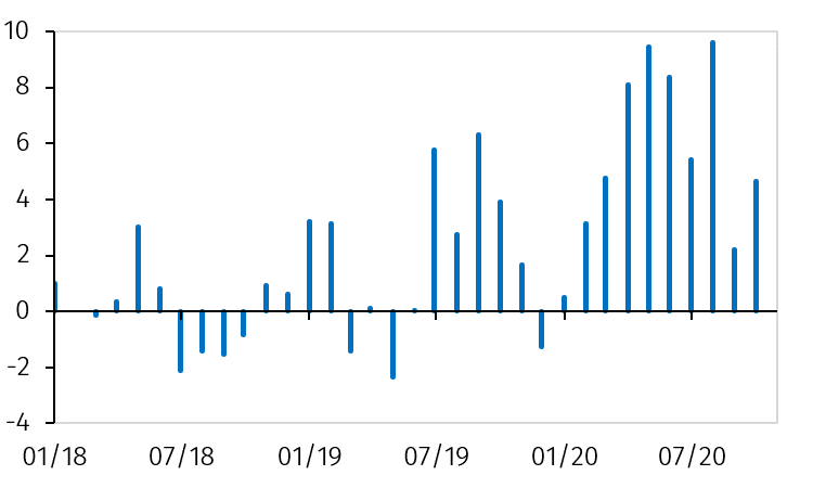 Data4.png