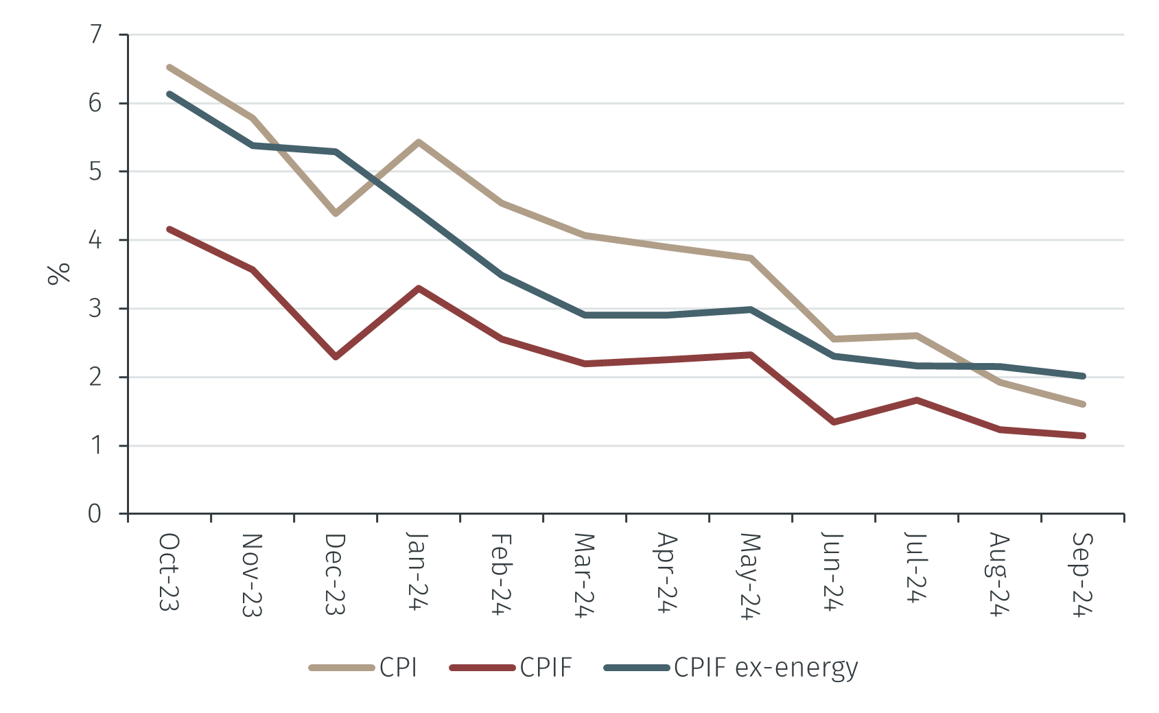 chart1.png