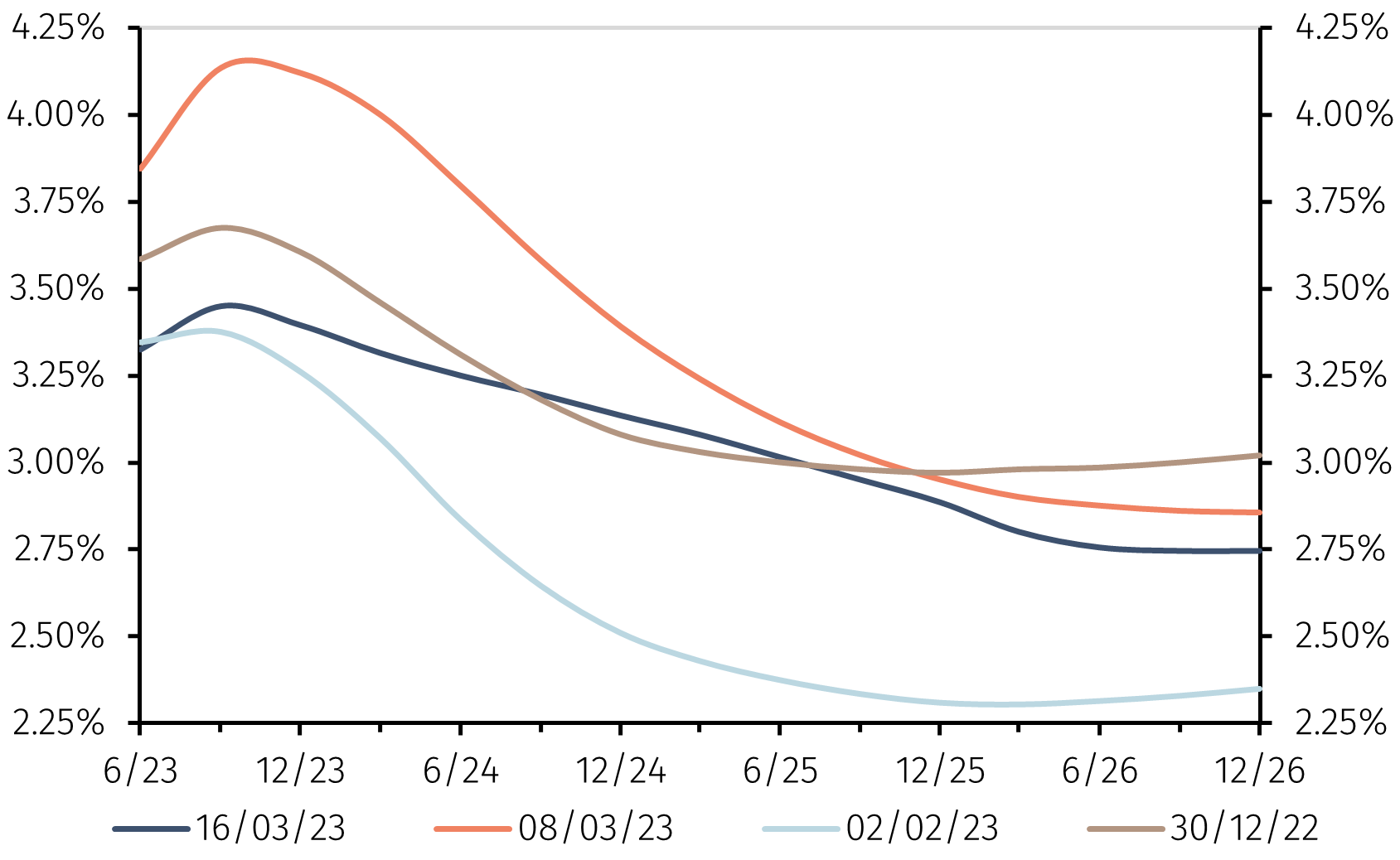Chart2.png