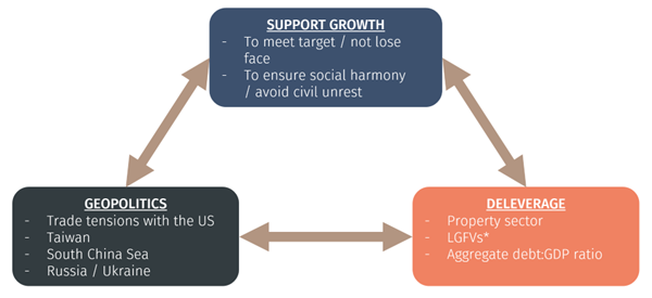 Chart2.png