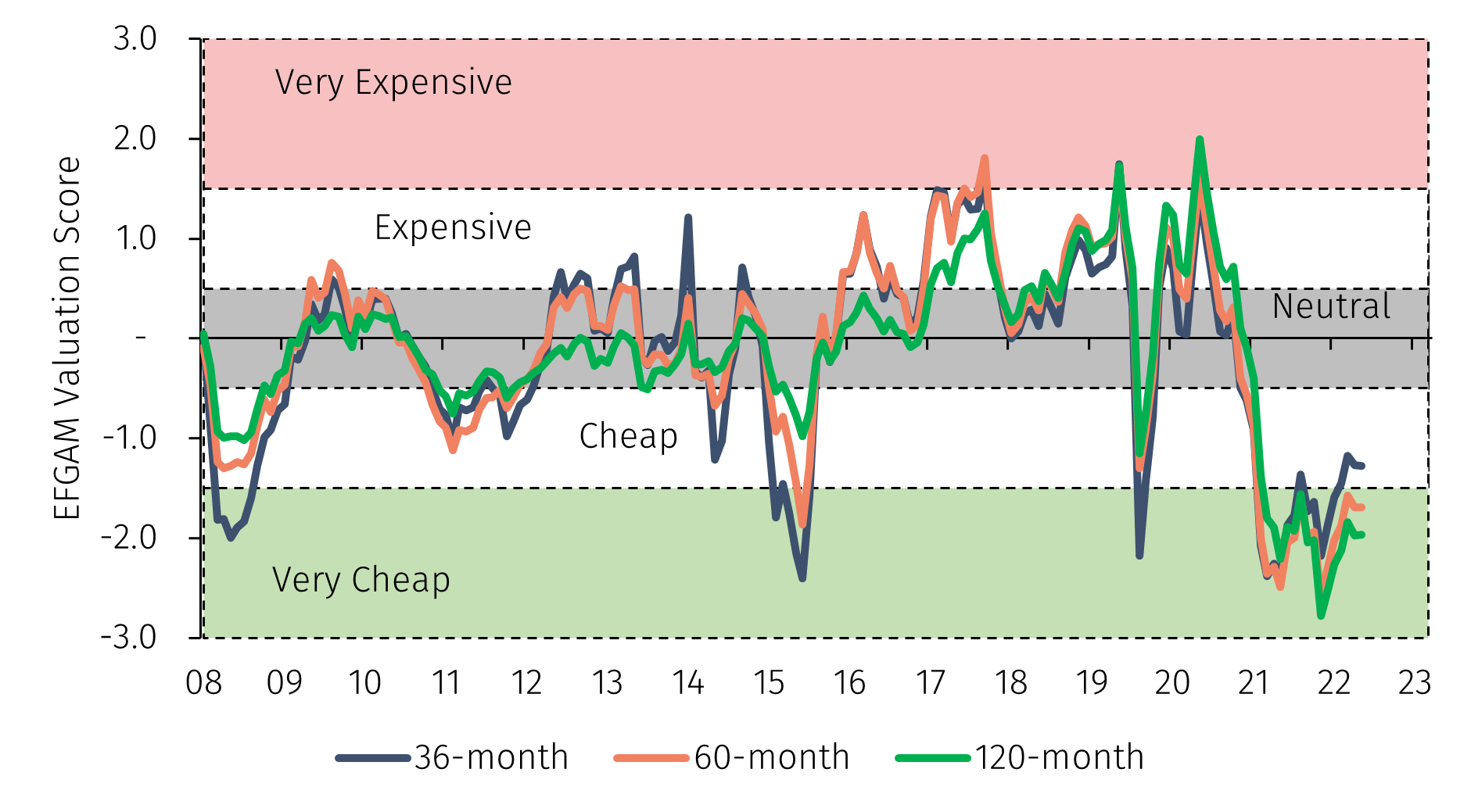 Chart3.png
