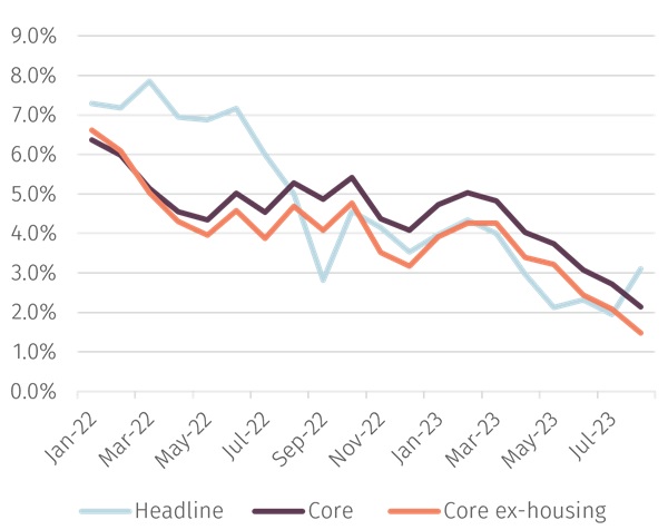 Chart1b.jpg