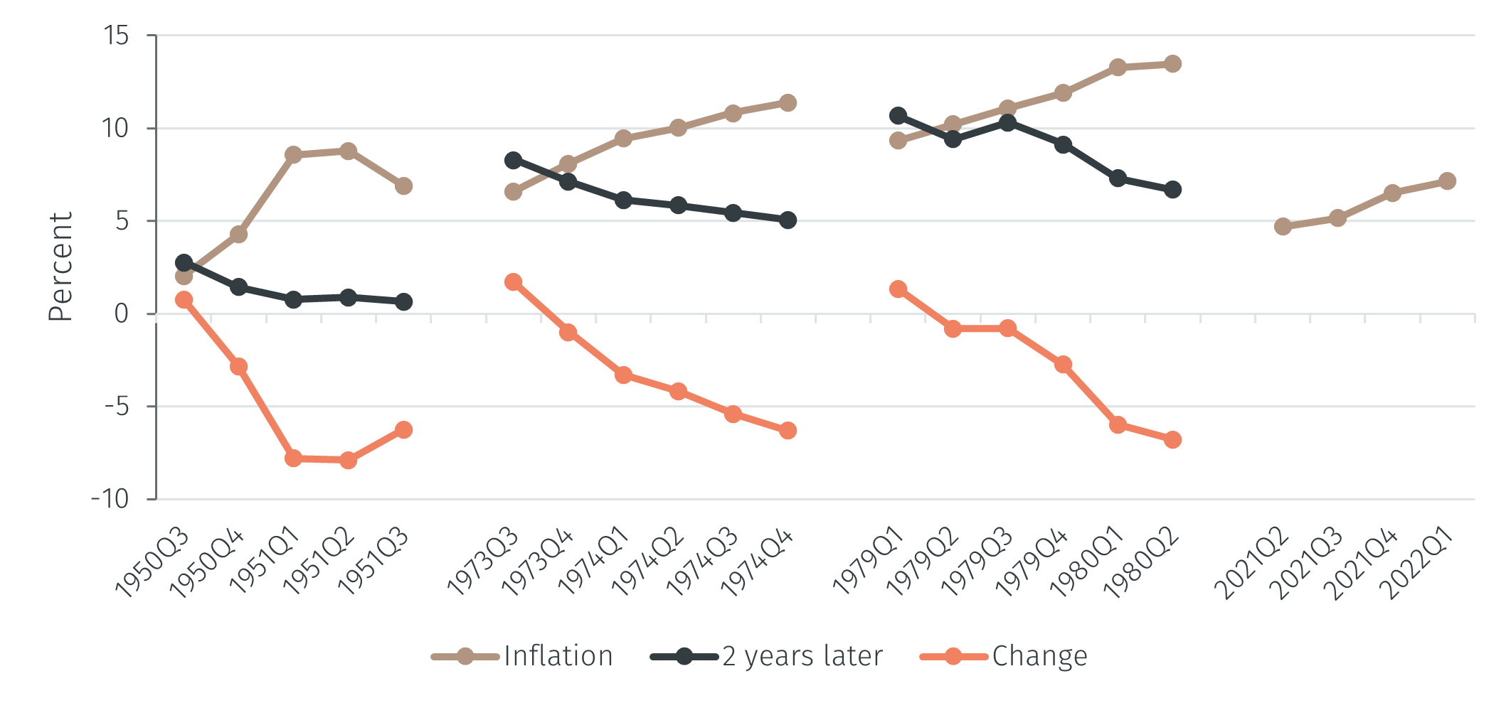 Chart3.png