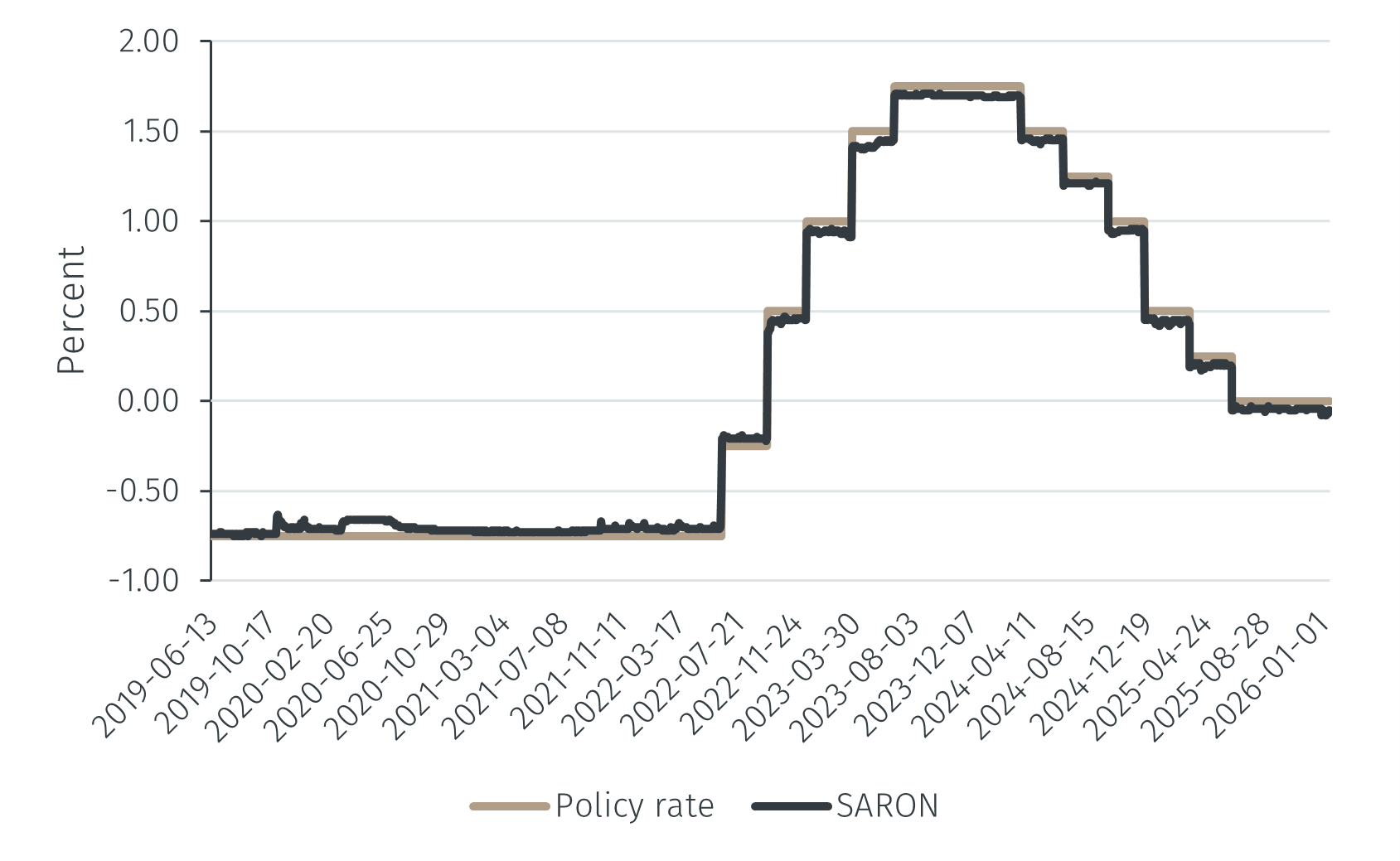 SNB2.PNG
