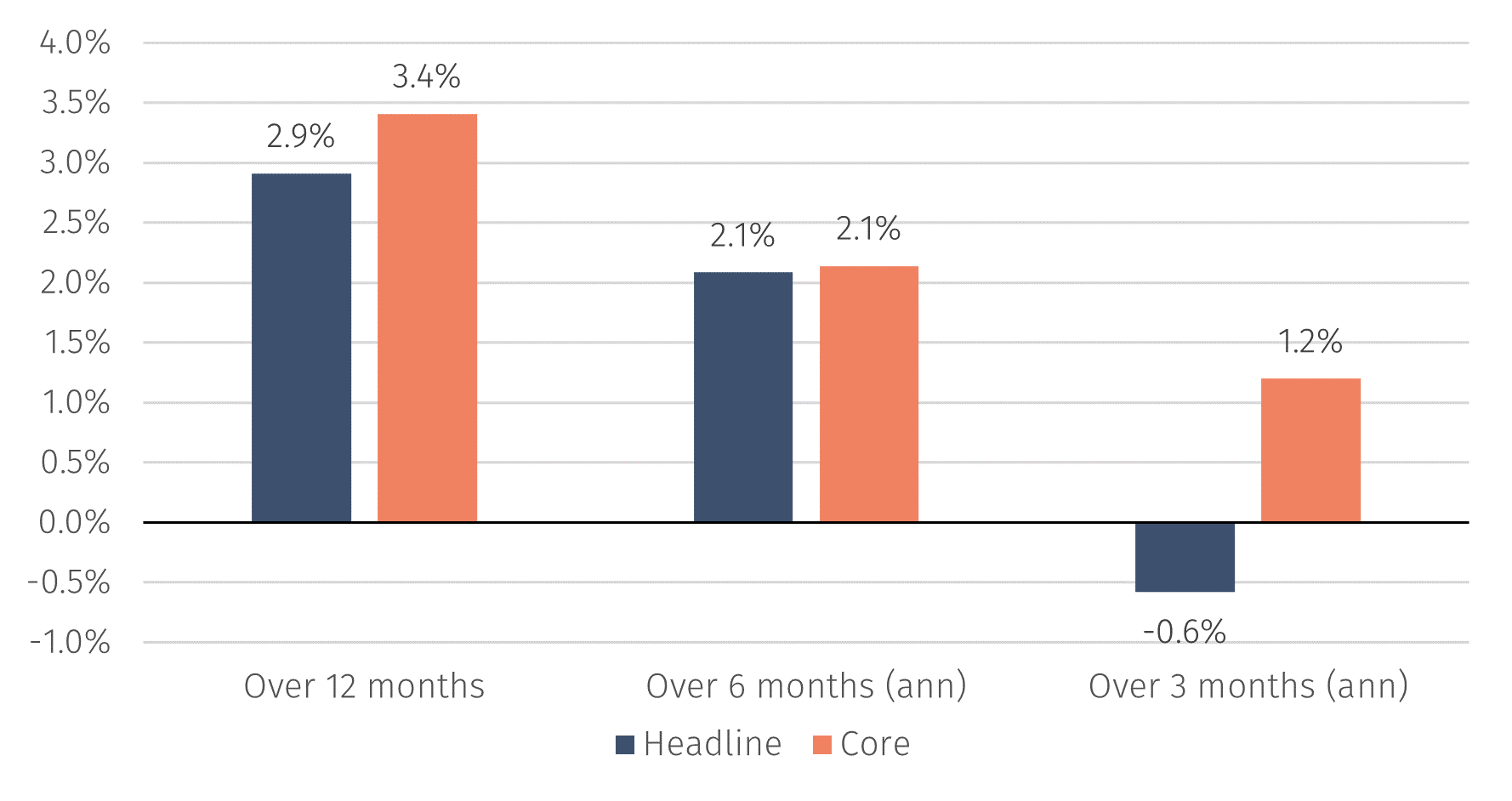 data1.png