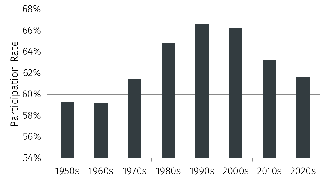 Data1.png
