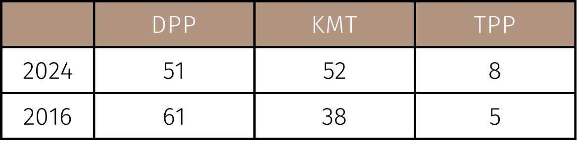 table2.png