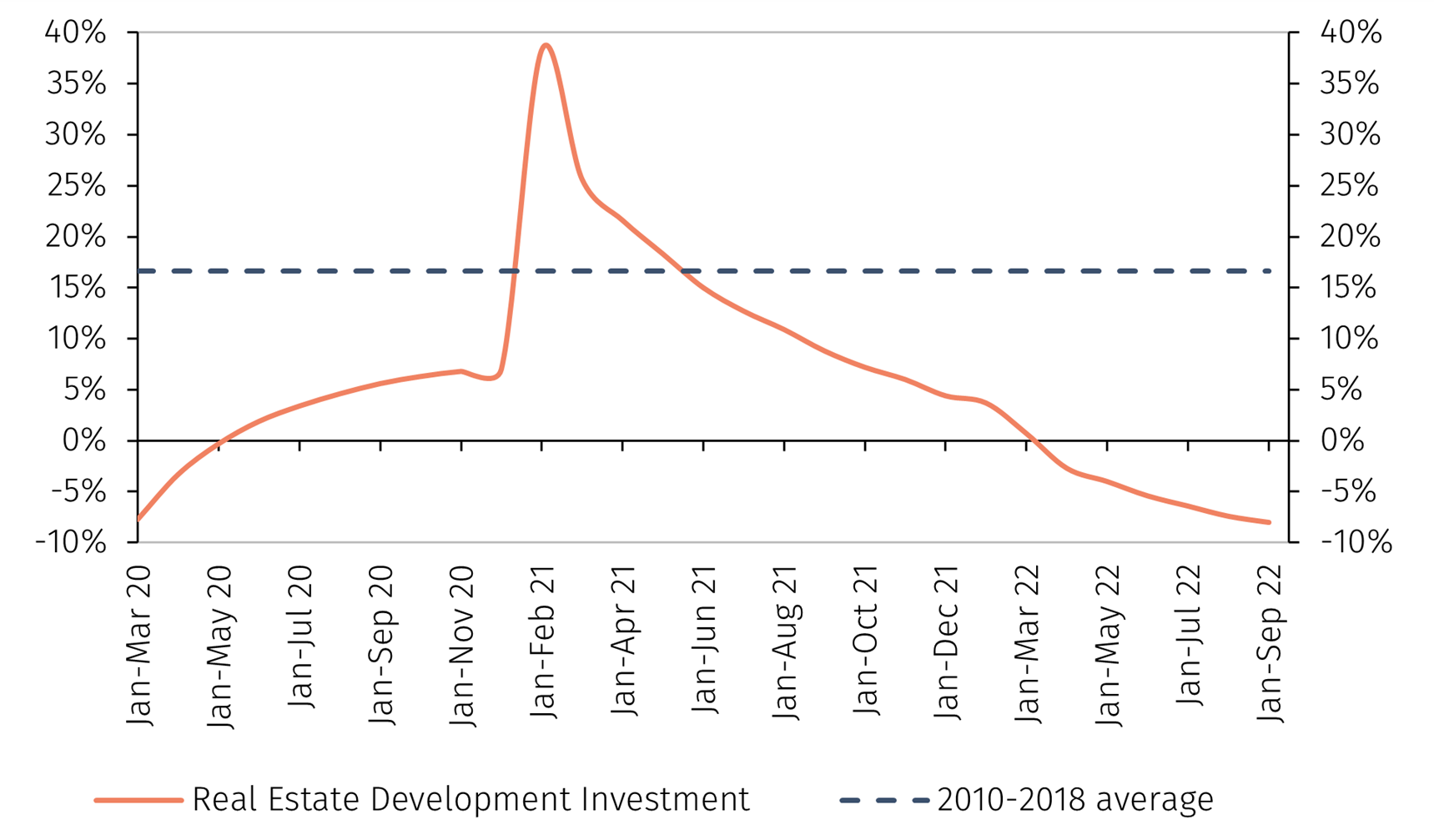 Chart2.png