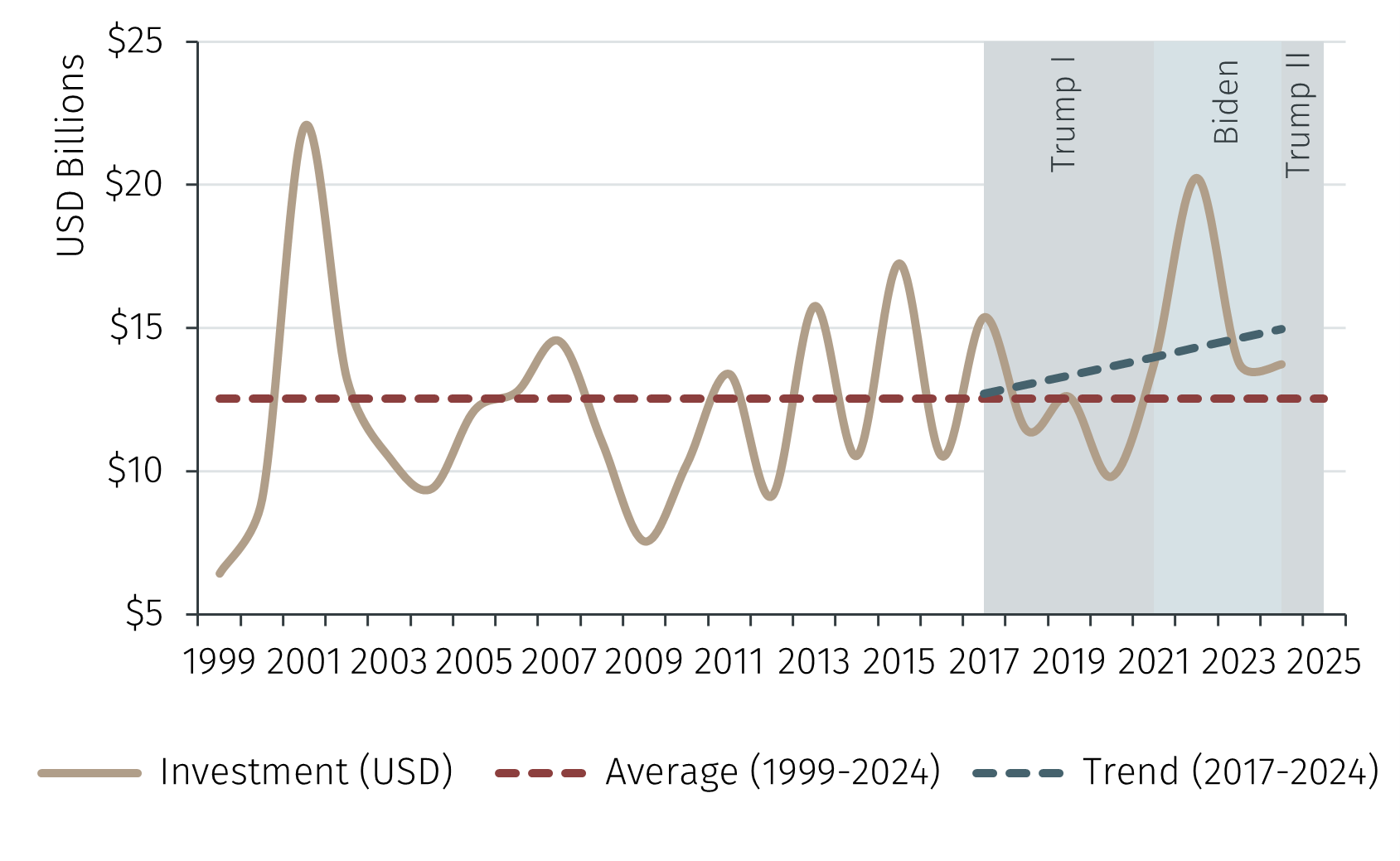 chart3.png