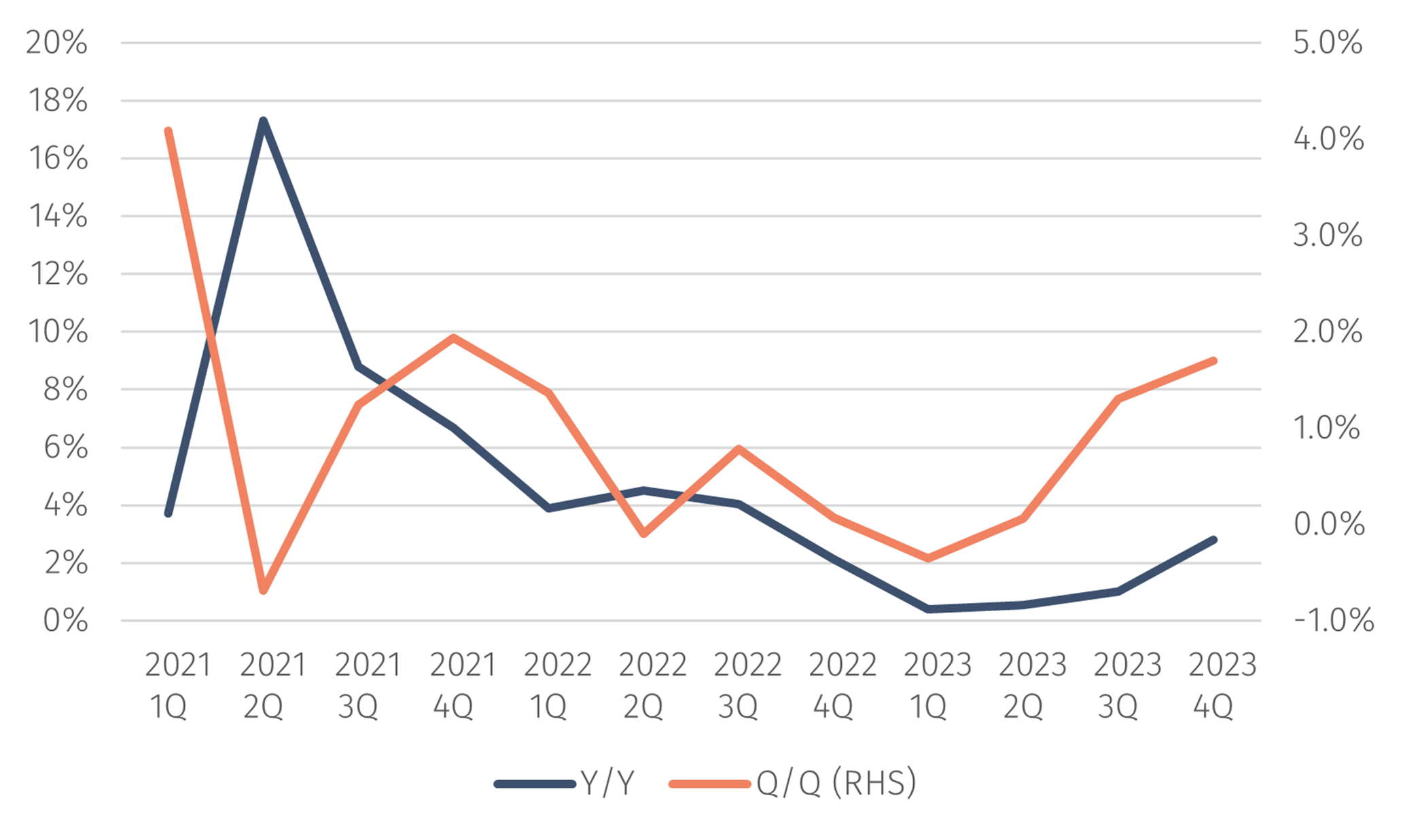 chart3.png