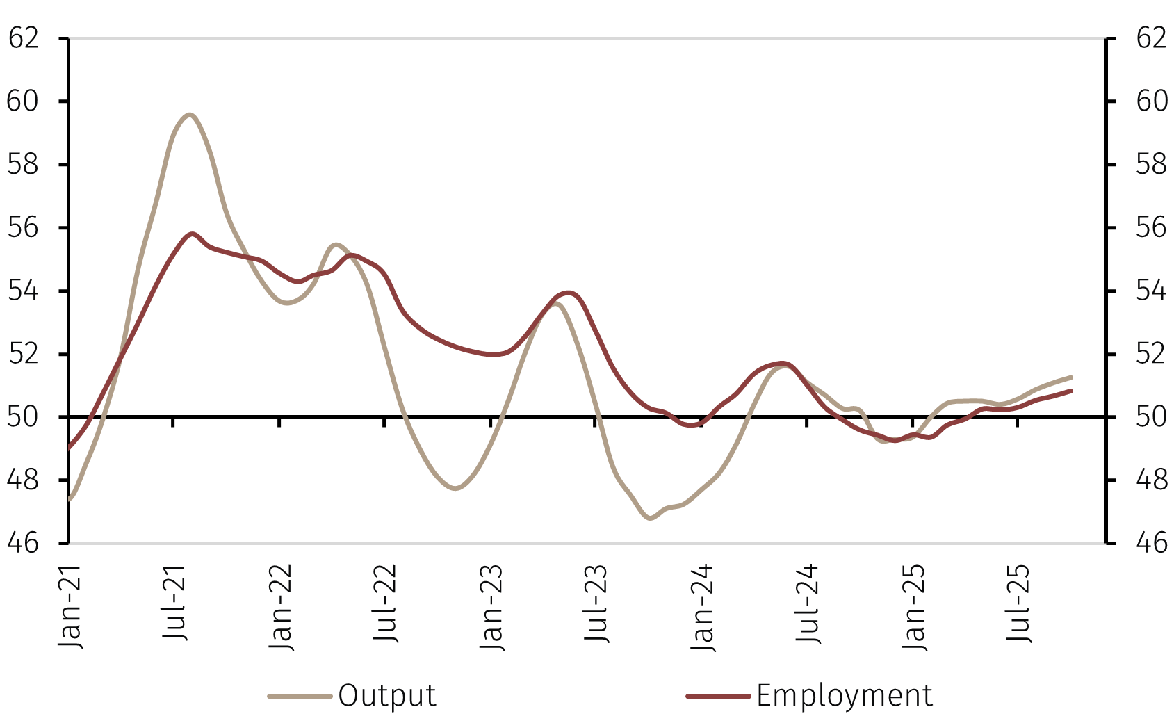 PMI1.png