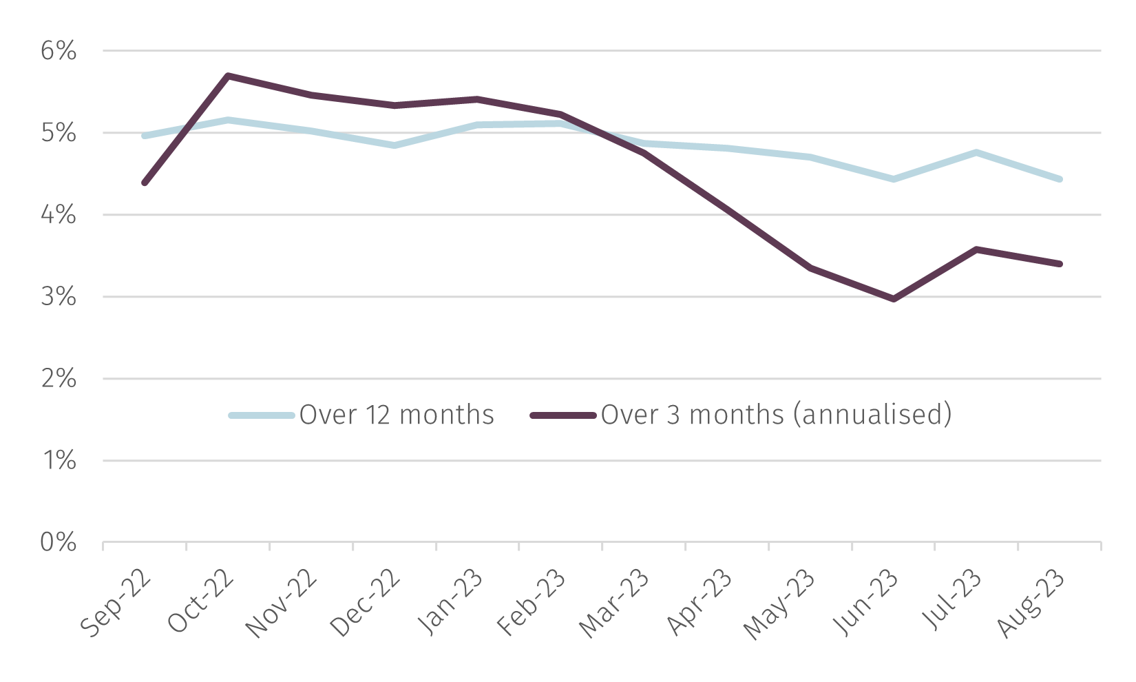 Data3.png
