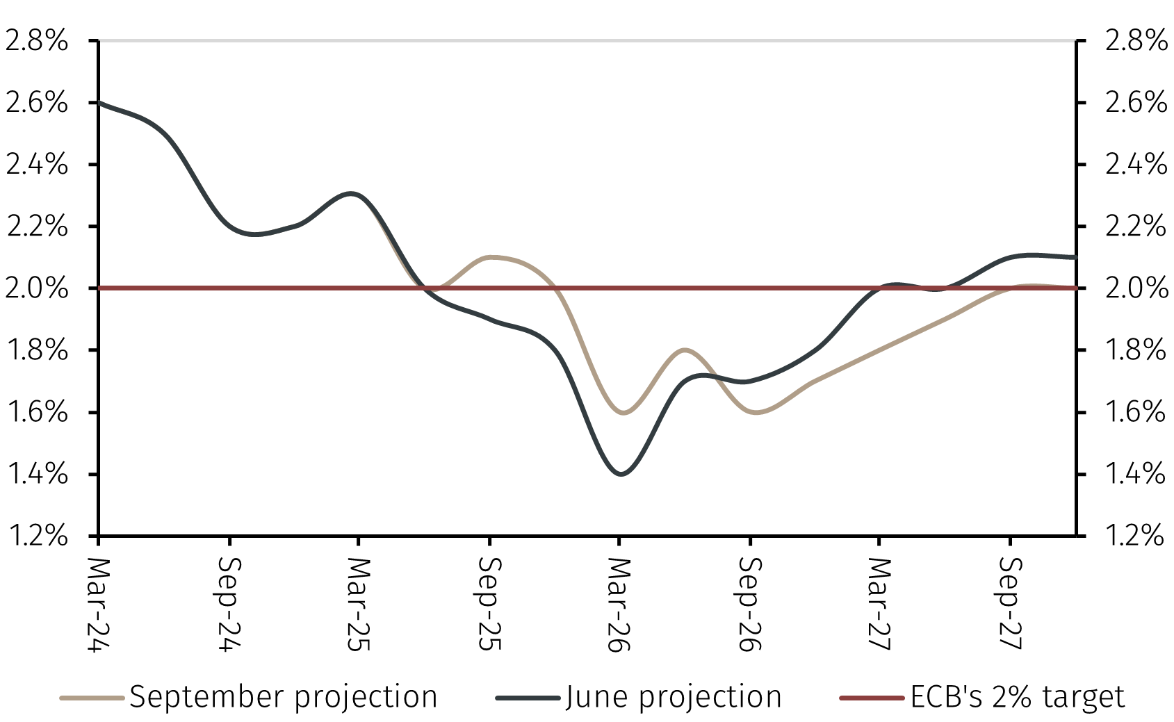 ECB1.png