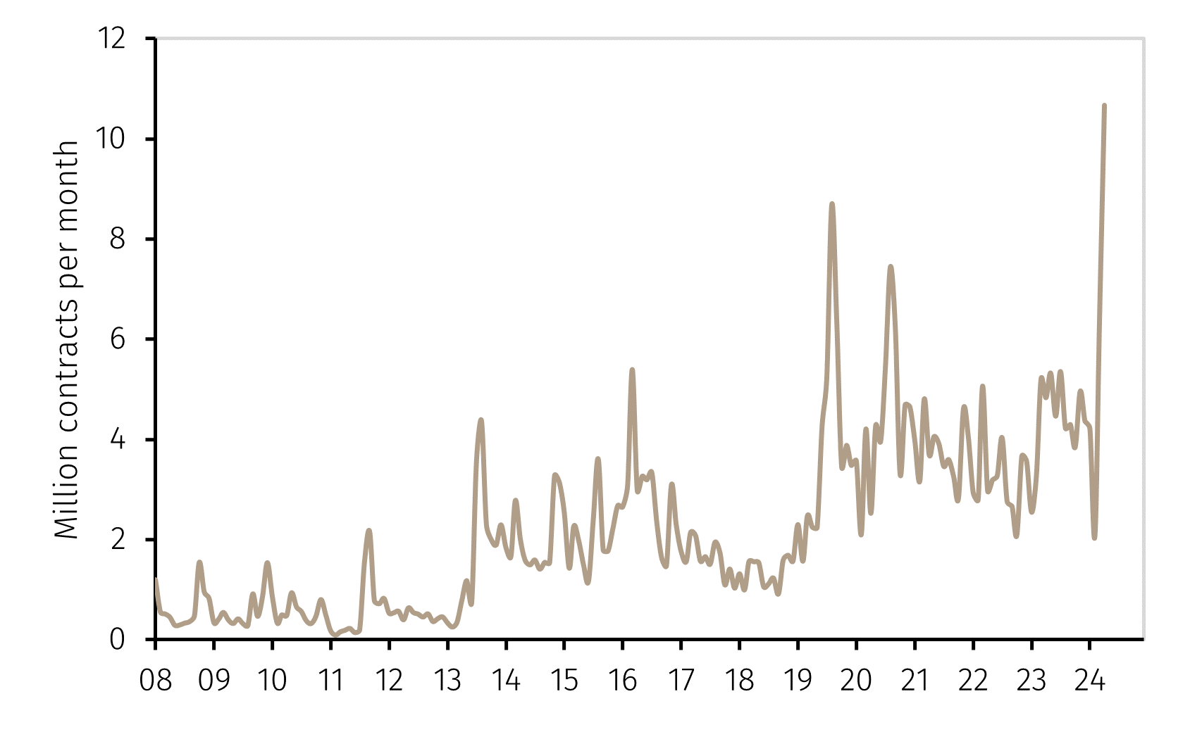 chart2.png