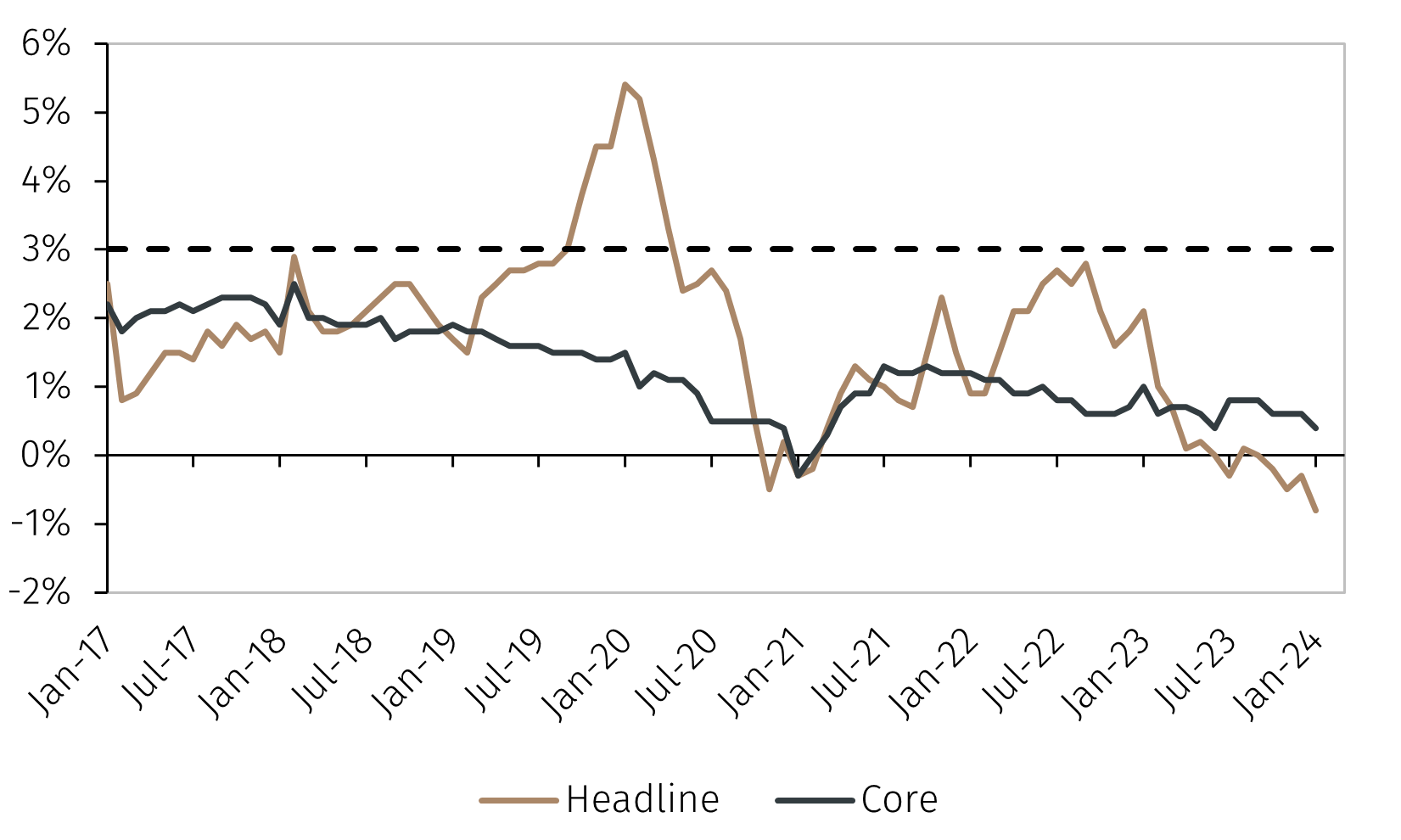 data2.png