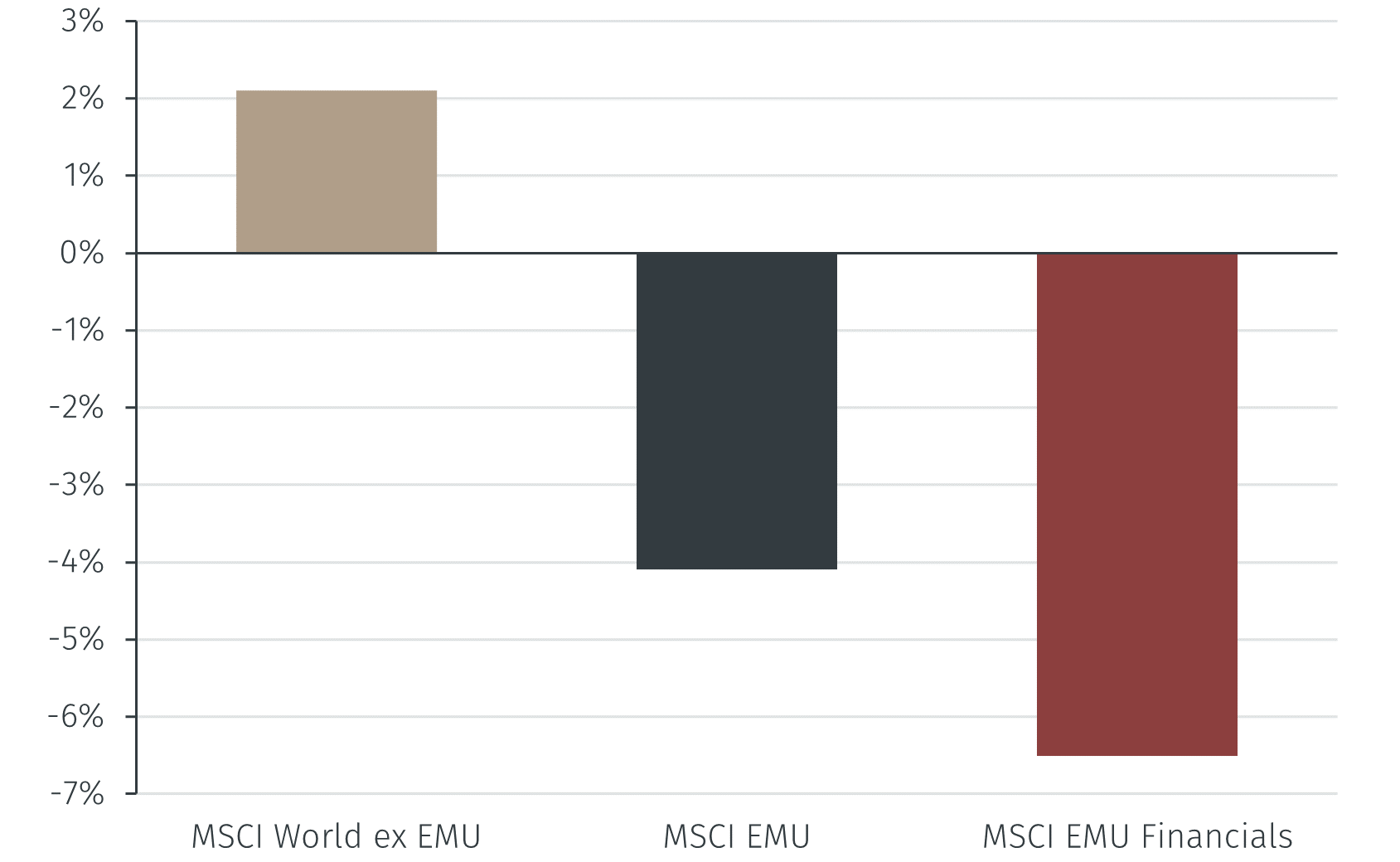 Chart2.png