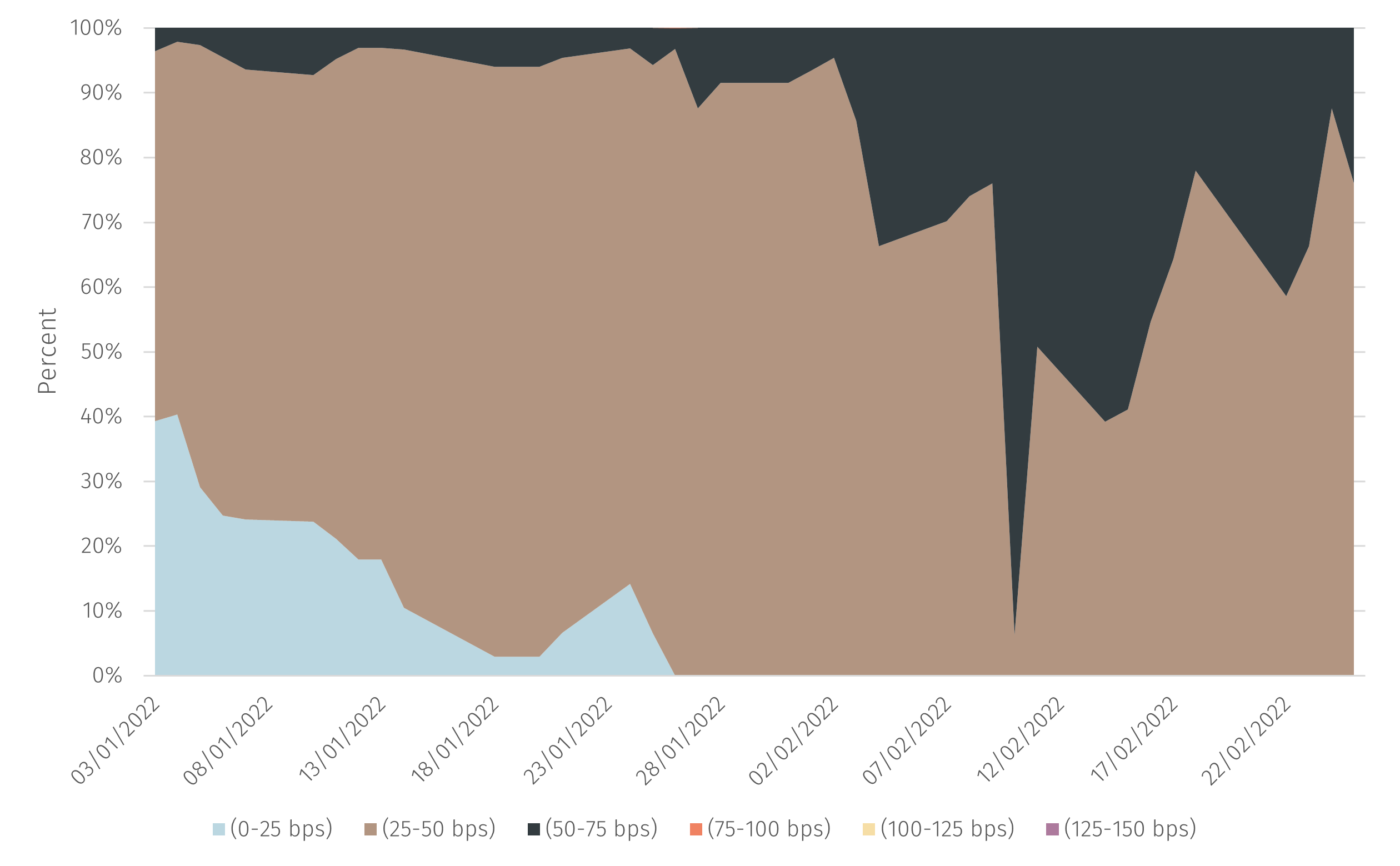 Chart1.png