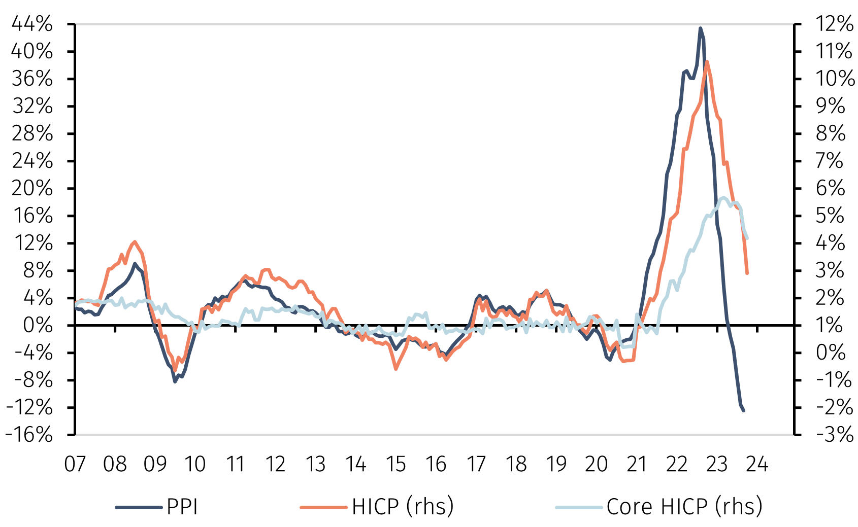 Chart2.png