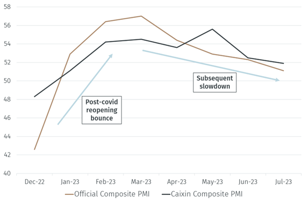 Chart1.png