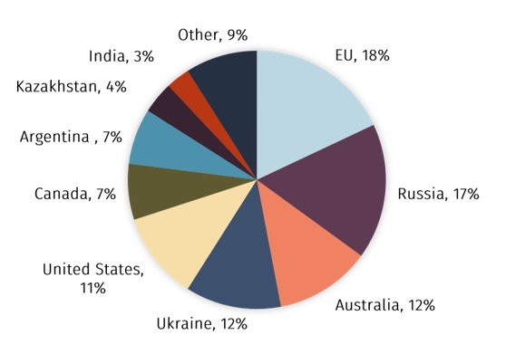 Chart3b.jpg