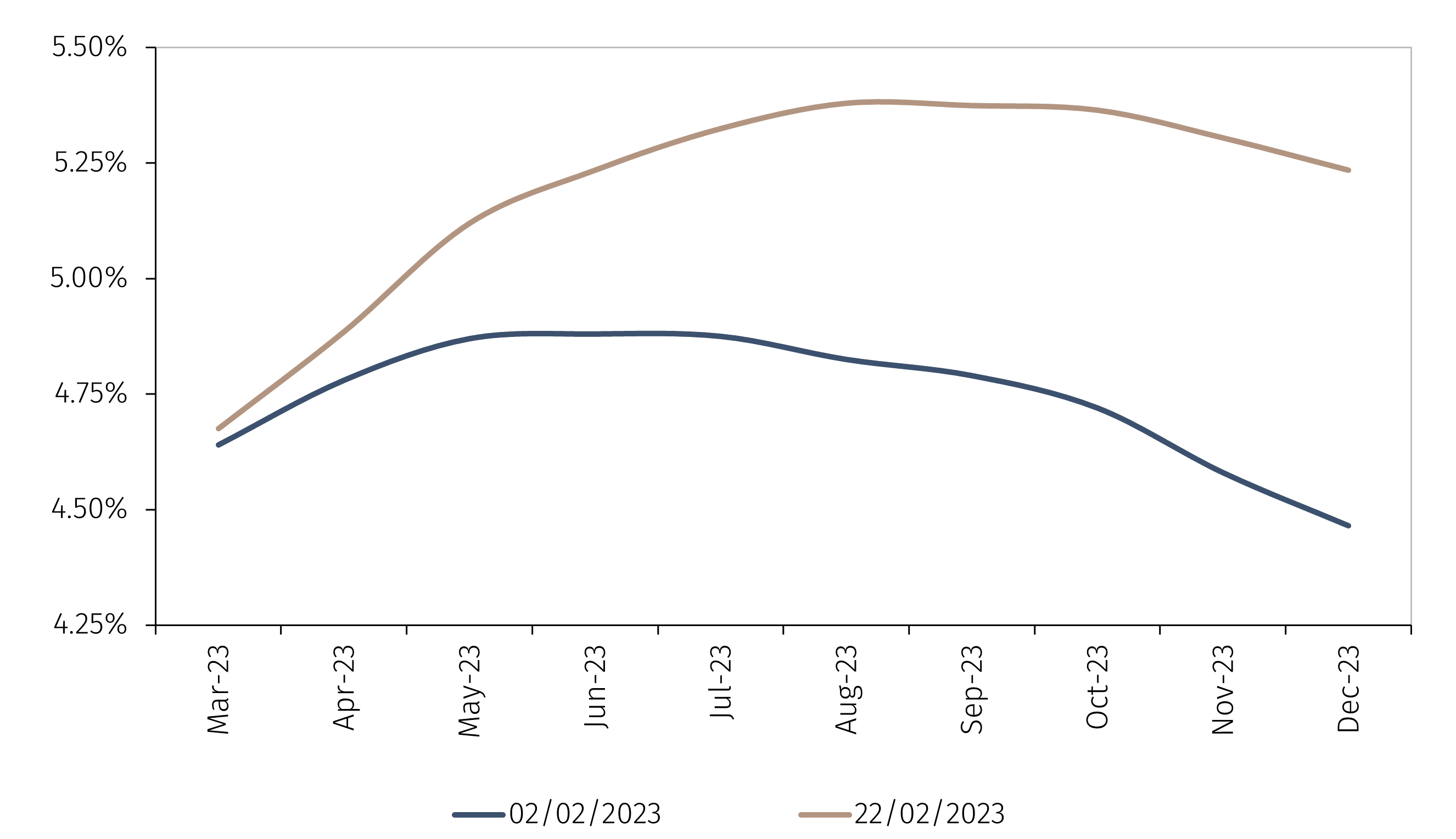 Chart2.png