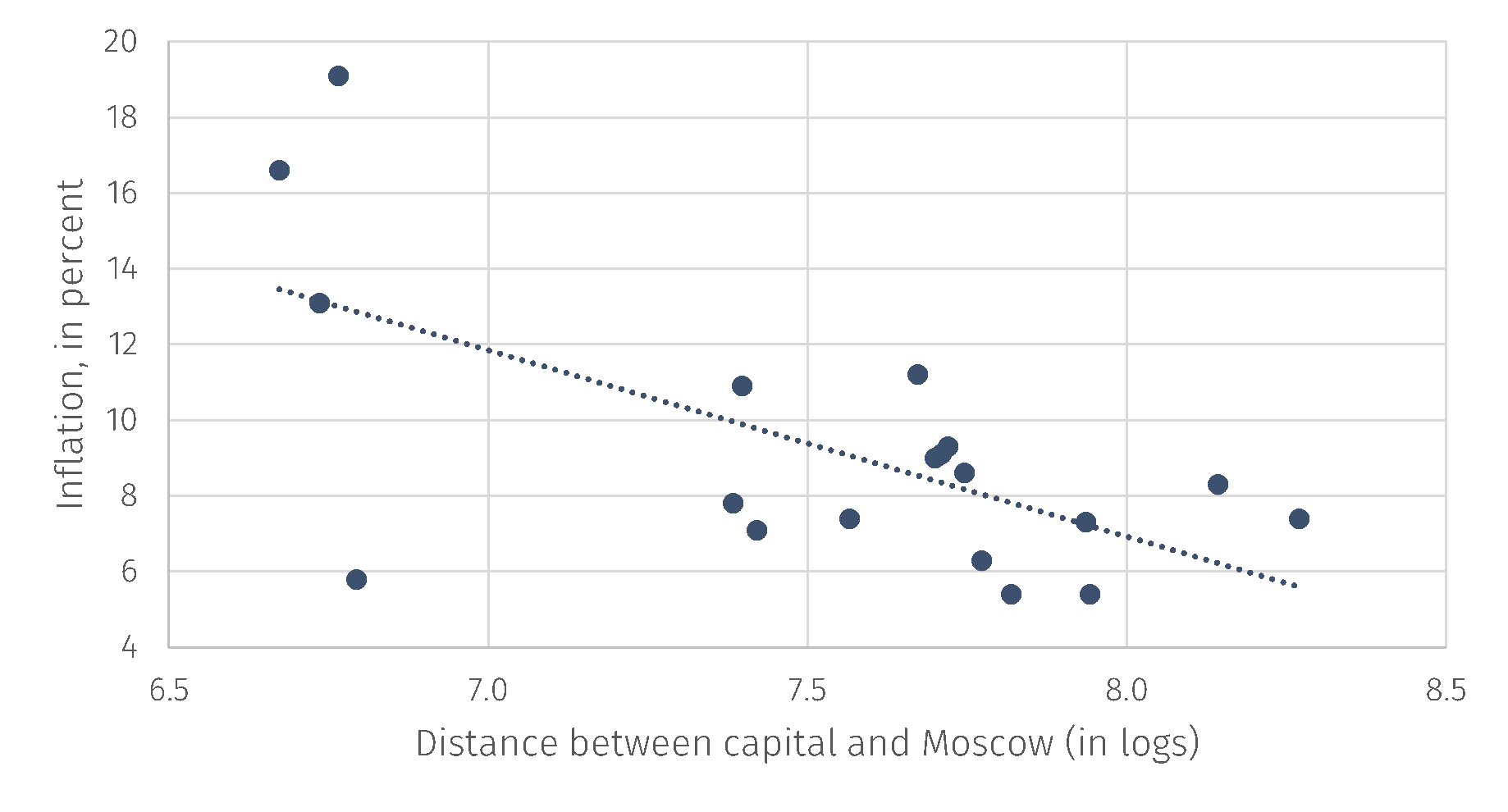 Chart2.png