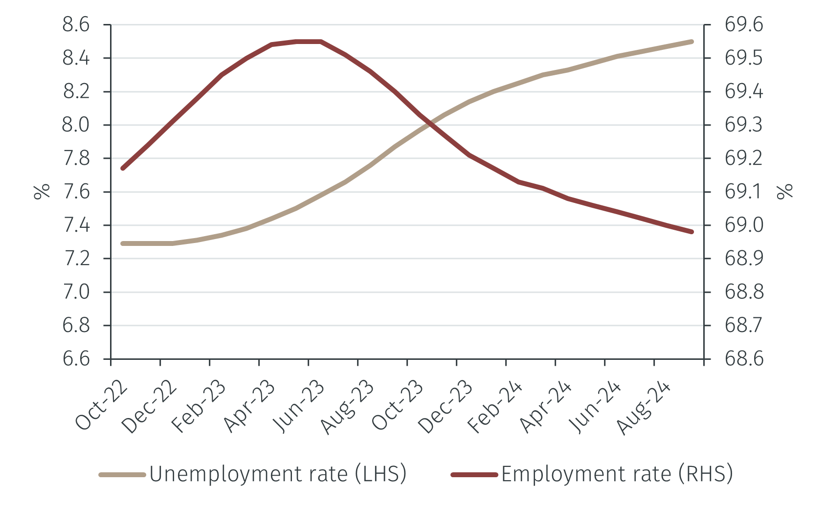 chart2.png