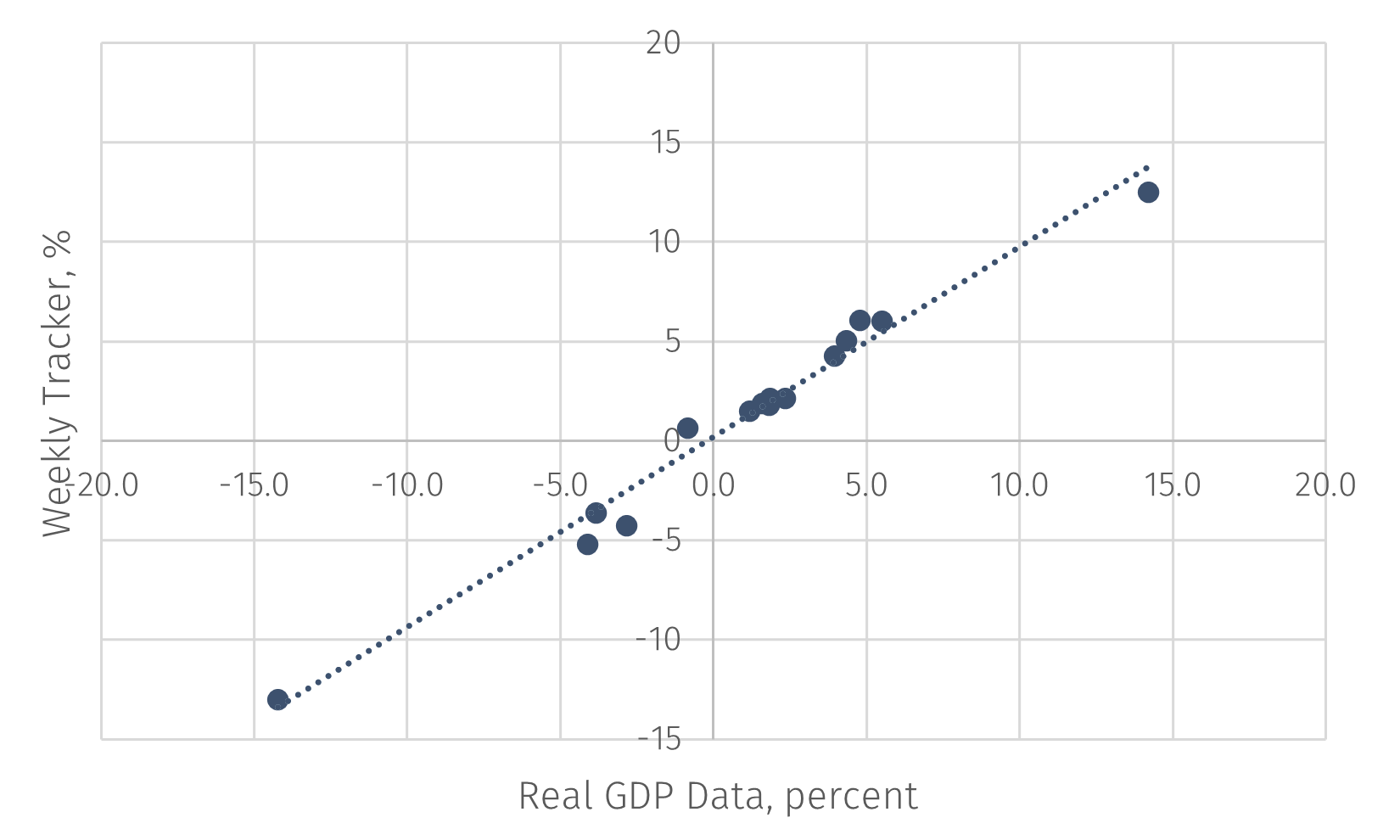 Figure4.png