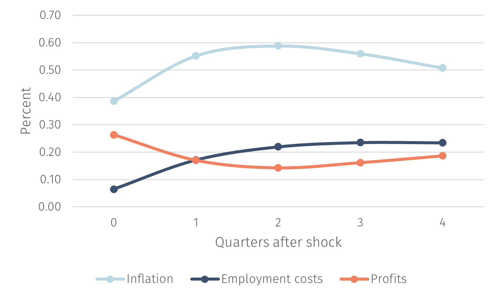 Figure3.png