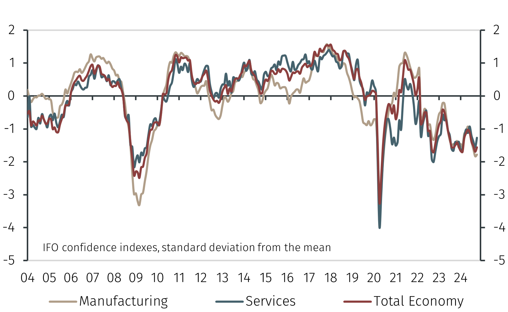 chart2.png