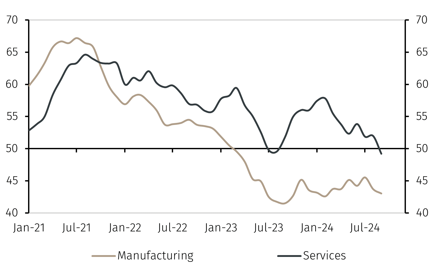 SwissEconomy1.png