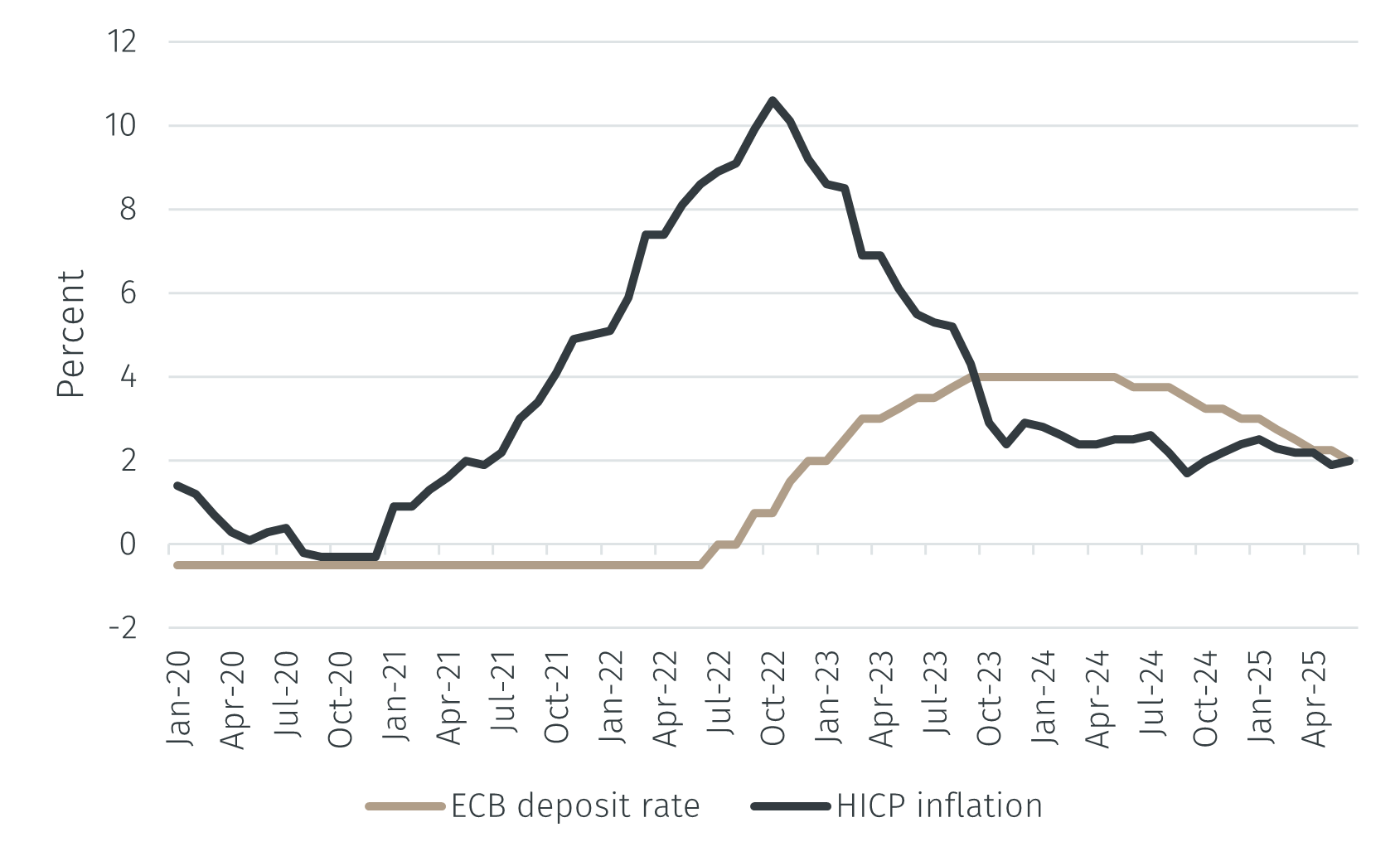 ECB1.png